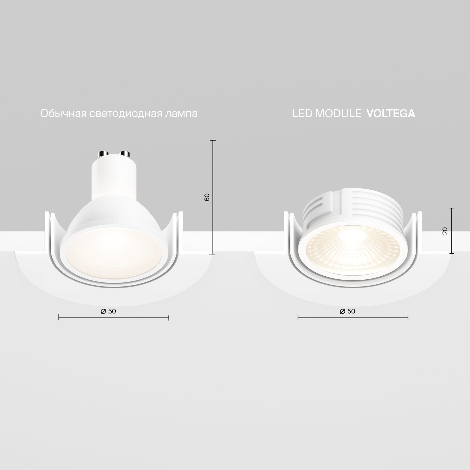 картинка Led модуль Voltega 7190 магазин pro-decor.kz являющийся официальным дистрибьютором в Казахстане картинка Led модуль Voltega 7190 от магазина pro-decor.kz