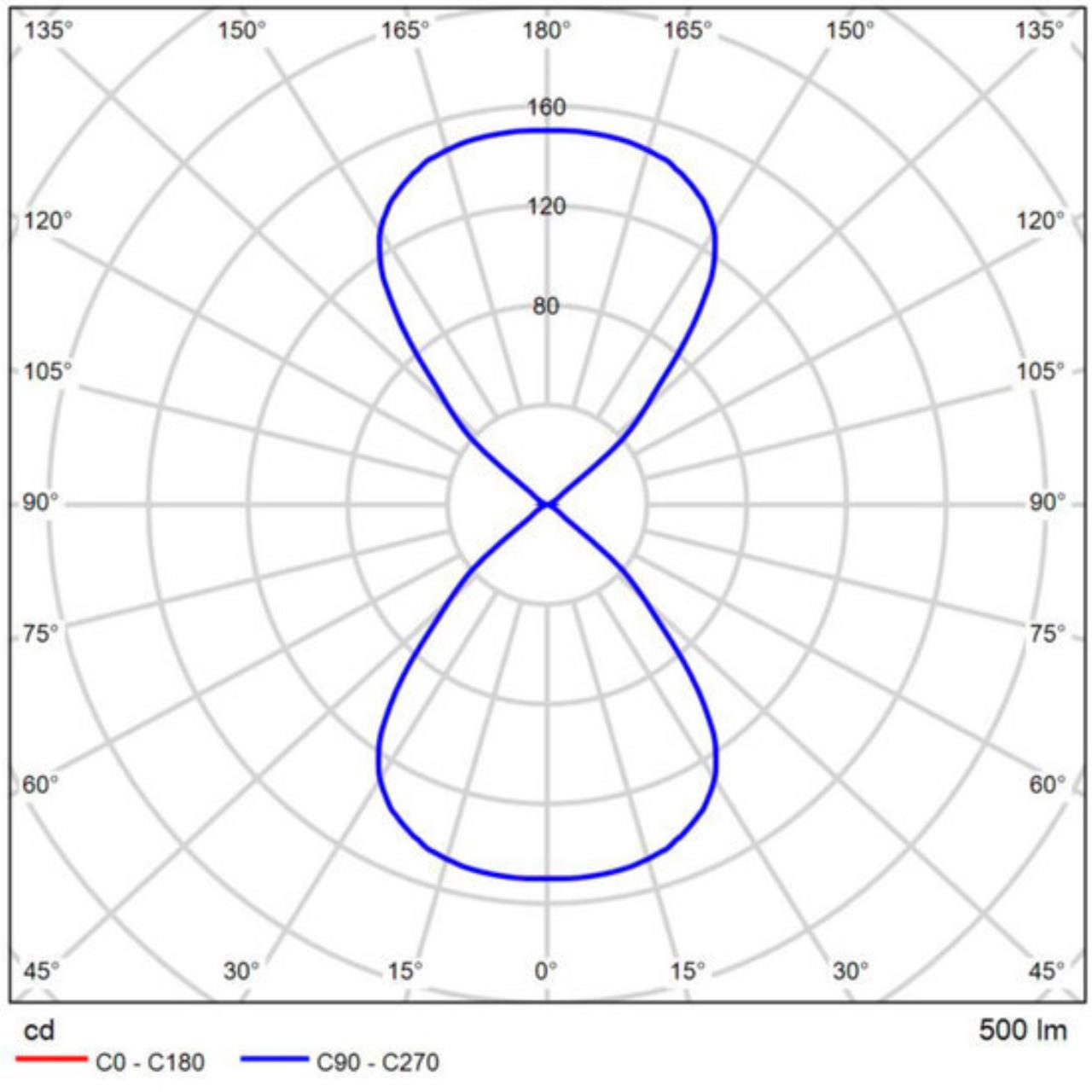 картинка Уличный настенный светодиодный светильник Arte Lamp Rullo A1414AL-1WH от магазина pro-decor.kz