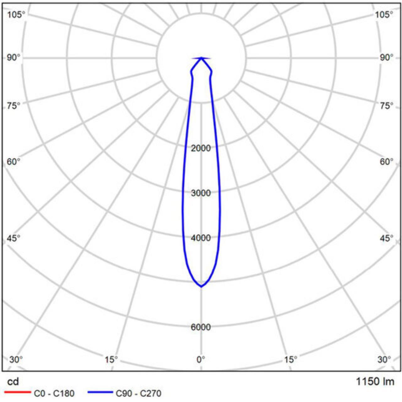 картинка Уличный светильник Arte Lamp TORCULAR A1813PF-1BK от магазина pro-decor.kz